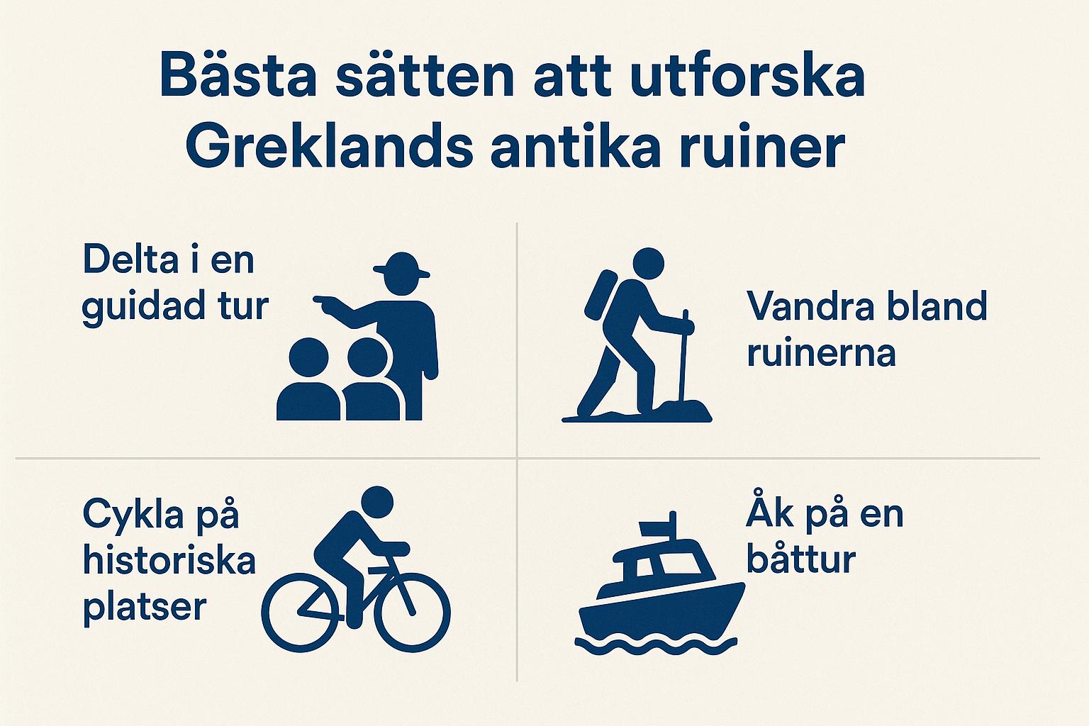 Bästa sätten att utforska Greklands antika ruiner